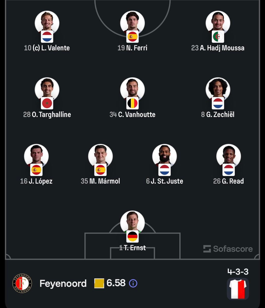 Real Betis vs Feyenoord Starting XI (photo 2 of 2)