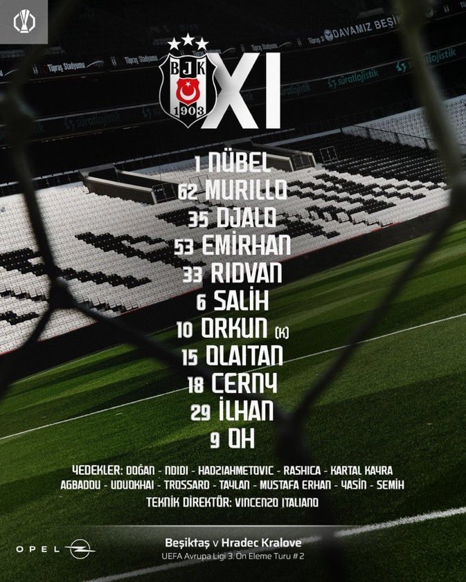 Beşiktaş starting 11 vs Hradec Kralove