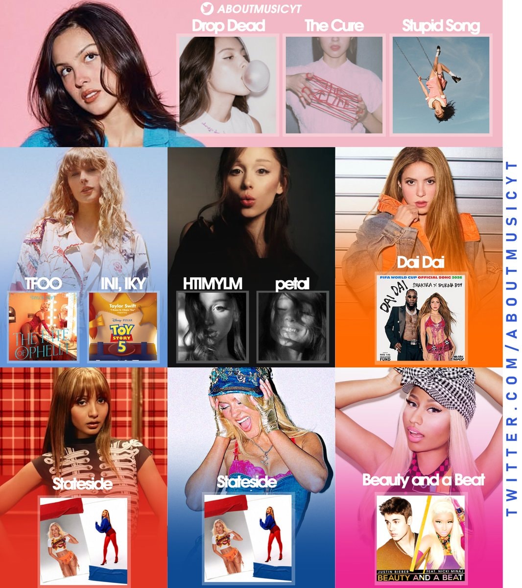 Top female artists Global Spotify 2026