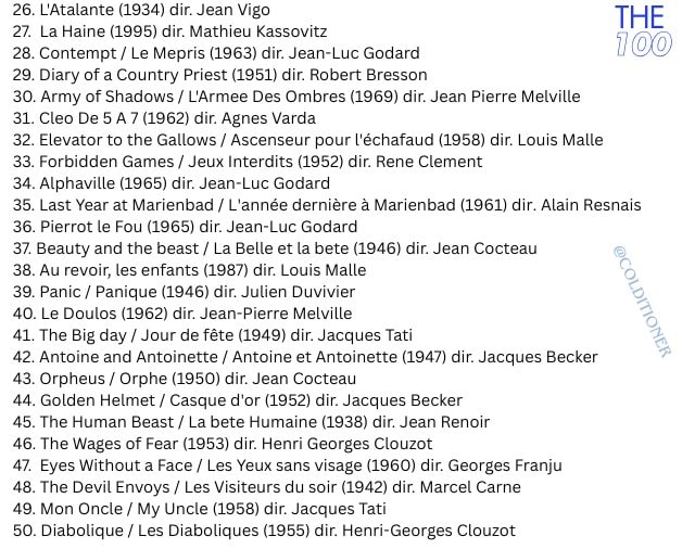 100 Best French Movies of All Time (photo 2 of 4)