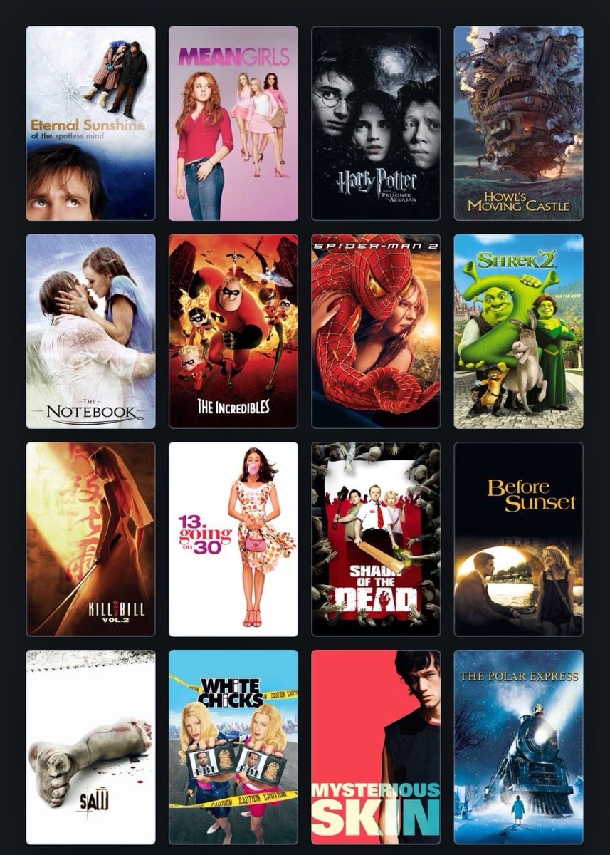2004 movies grid