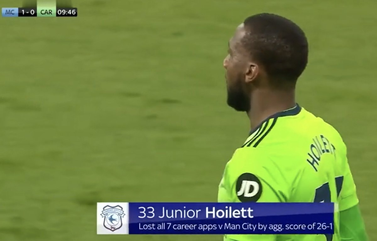 Junior Hoilett penalty call Junior Hoilett penalty call