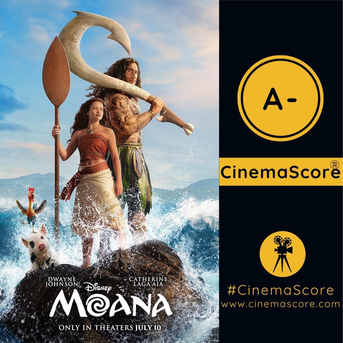 Live-action Moana US box office weekend