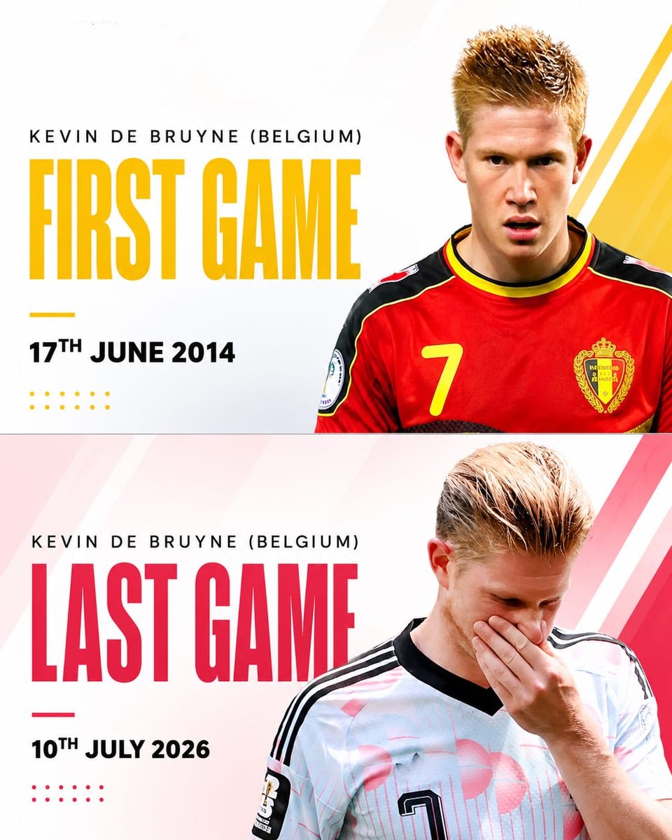 Kevin De Bruyne Belgium first and last game