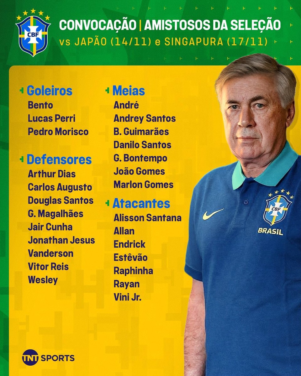 Brazil squad for Japan and Singapore friendlies