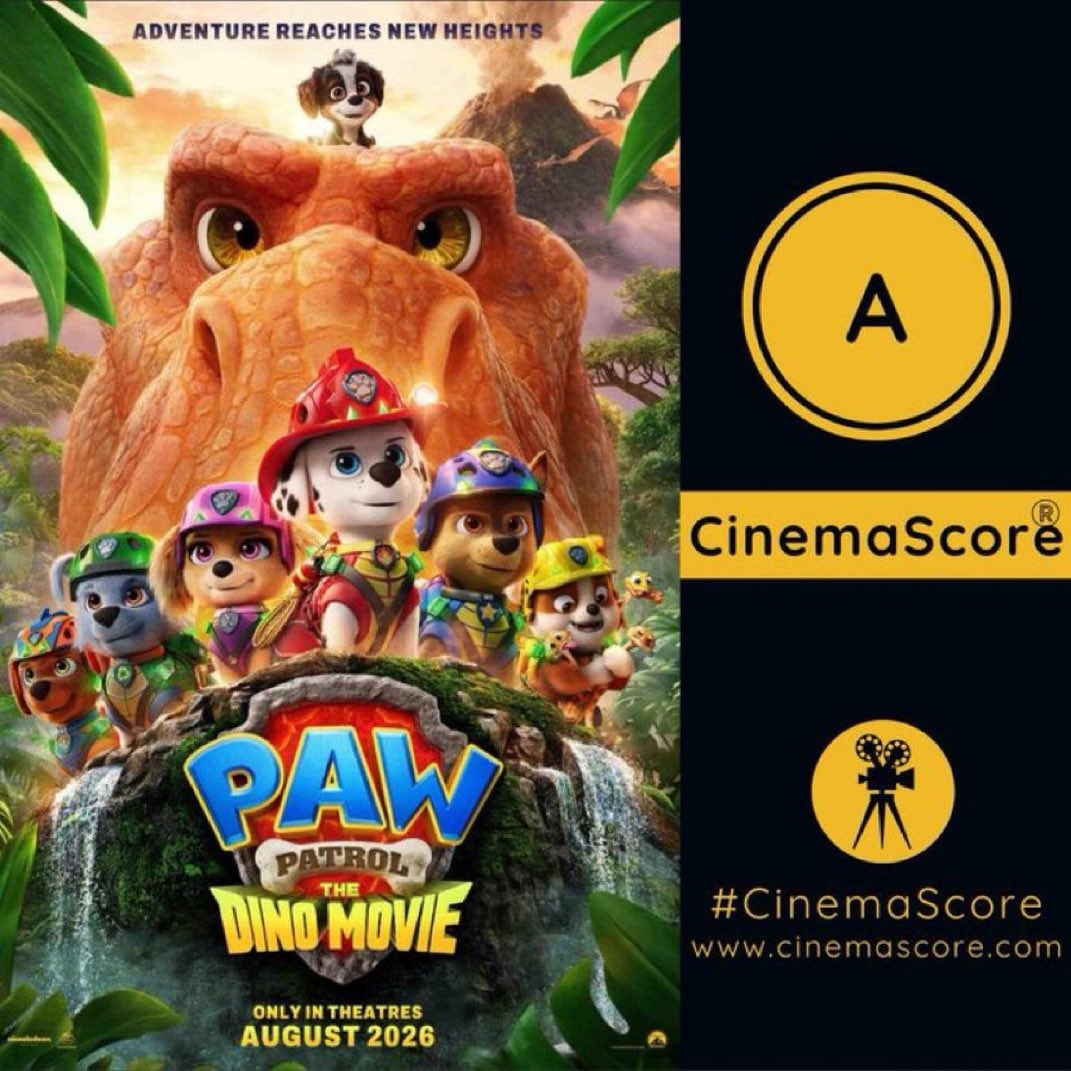 Paw Patrol The Dino Movie box office