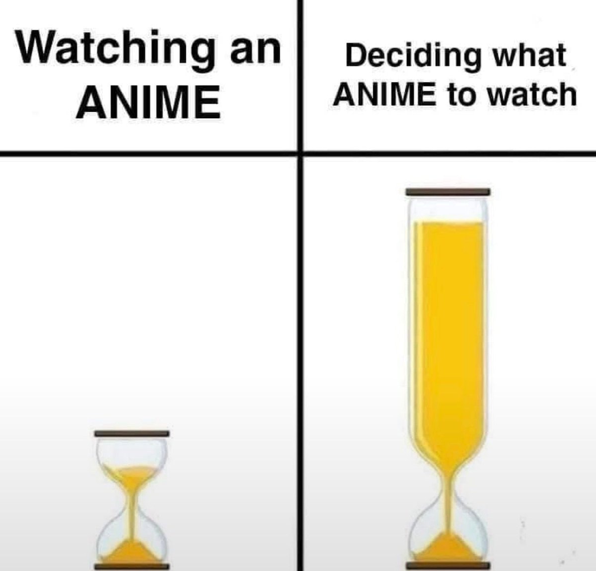Anime selection time contrast