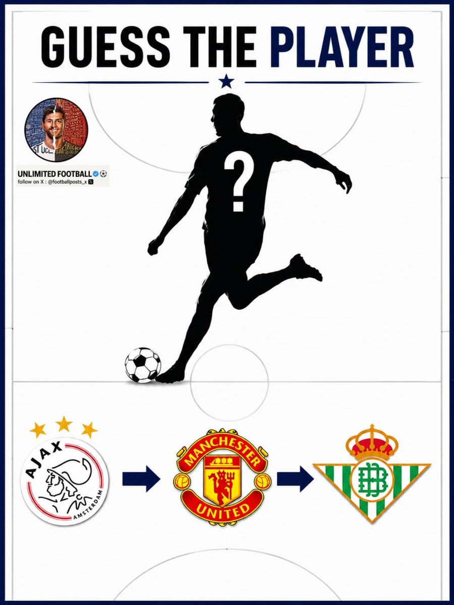 Guess the player quiz UCL UNLIMITED FOOTBALL