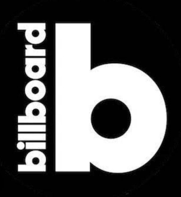Stray Kids Billboard 200 record (photo 2 of 2)
