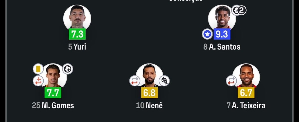 Vasco vs Tombense 2022 Série B