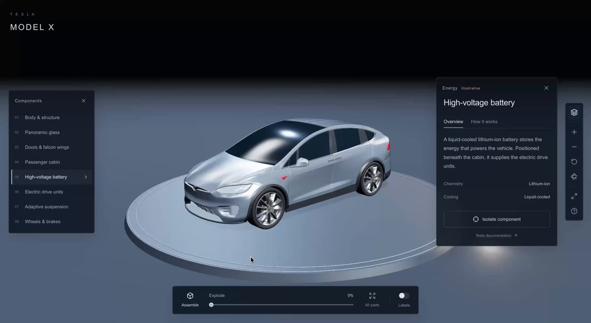 @ashebytes Tesla Model X GPT-6 Astra