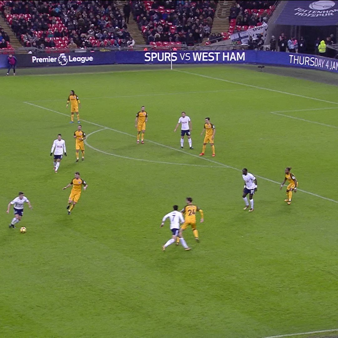 Serge Aurier Spurs goal Brighton