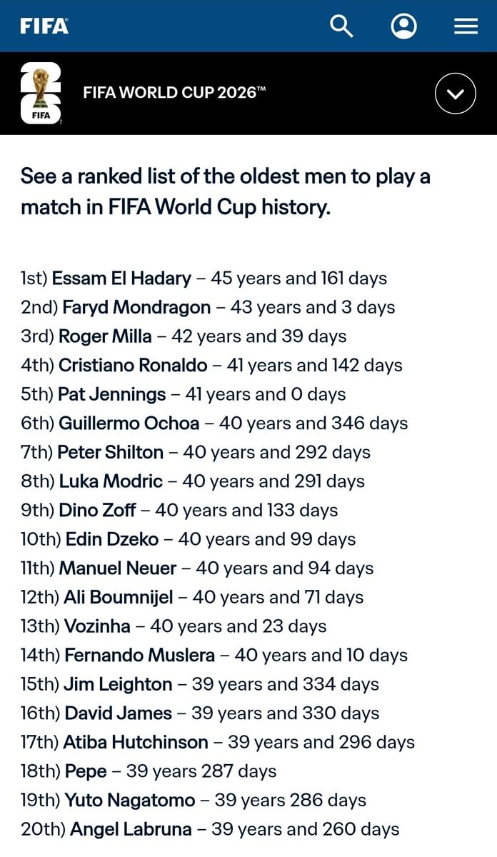 FIFA World Cup 2026 oldest players record (photo 2 of 2)