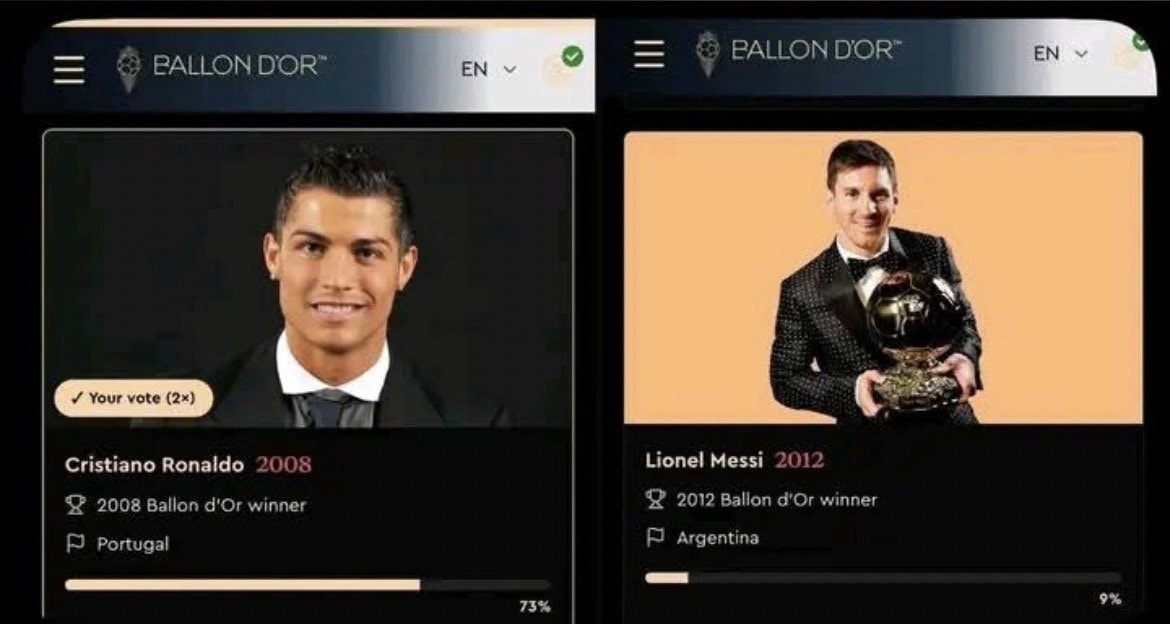Ronaldo vs Messi vote results
