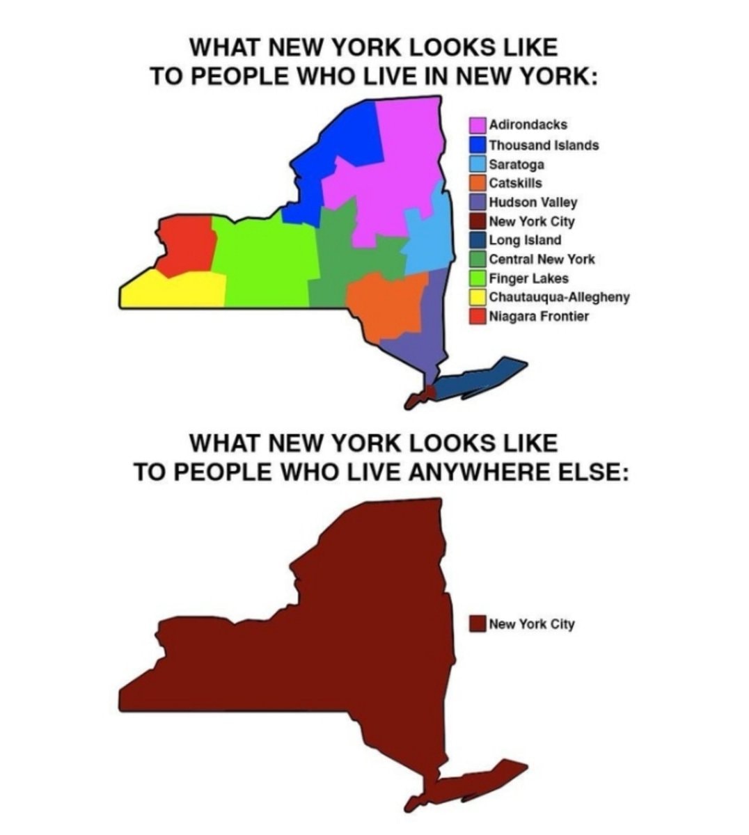 New York residents vs outsiders meme