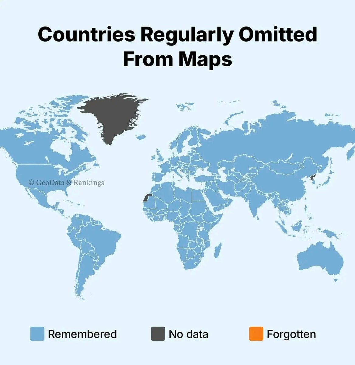 country always forgotten