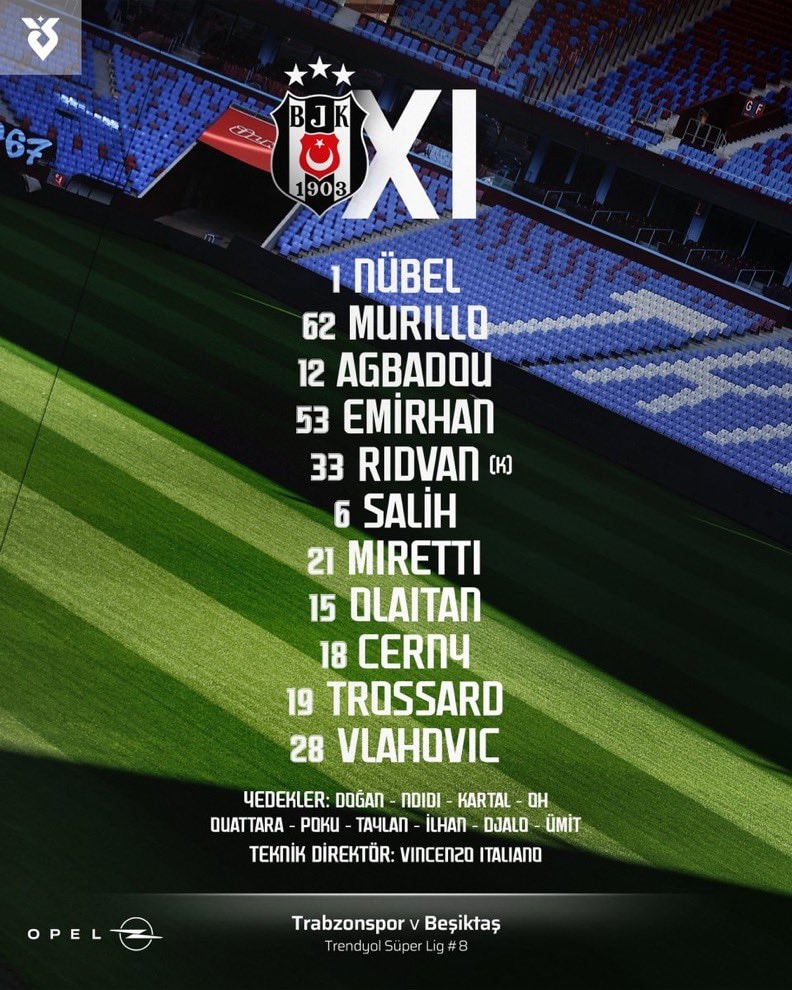 Beşiktaş starting lineup
