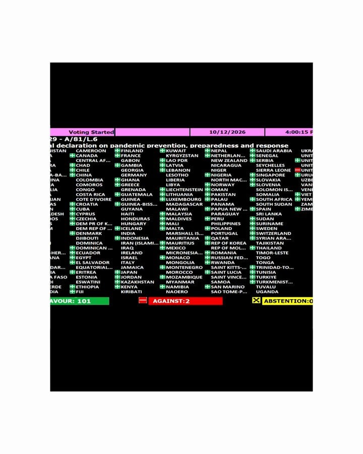 UN vote on pandemic declaration UN vote on pandemic declaration