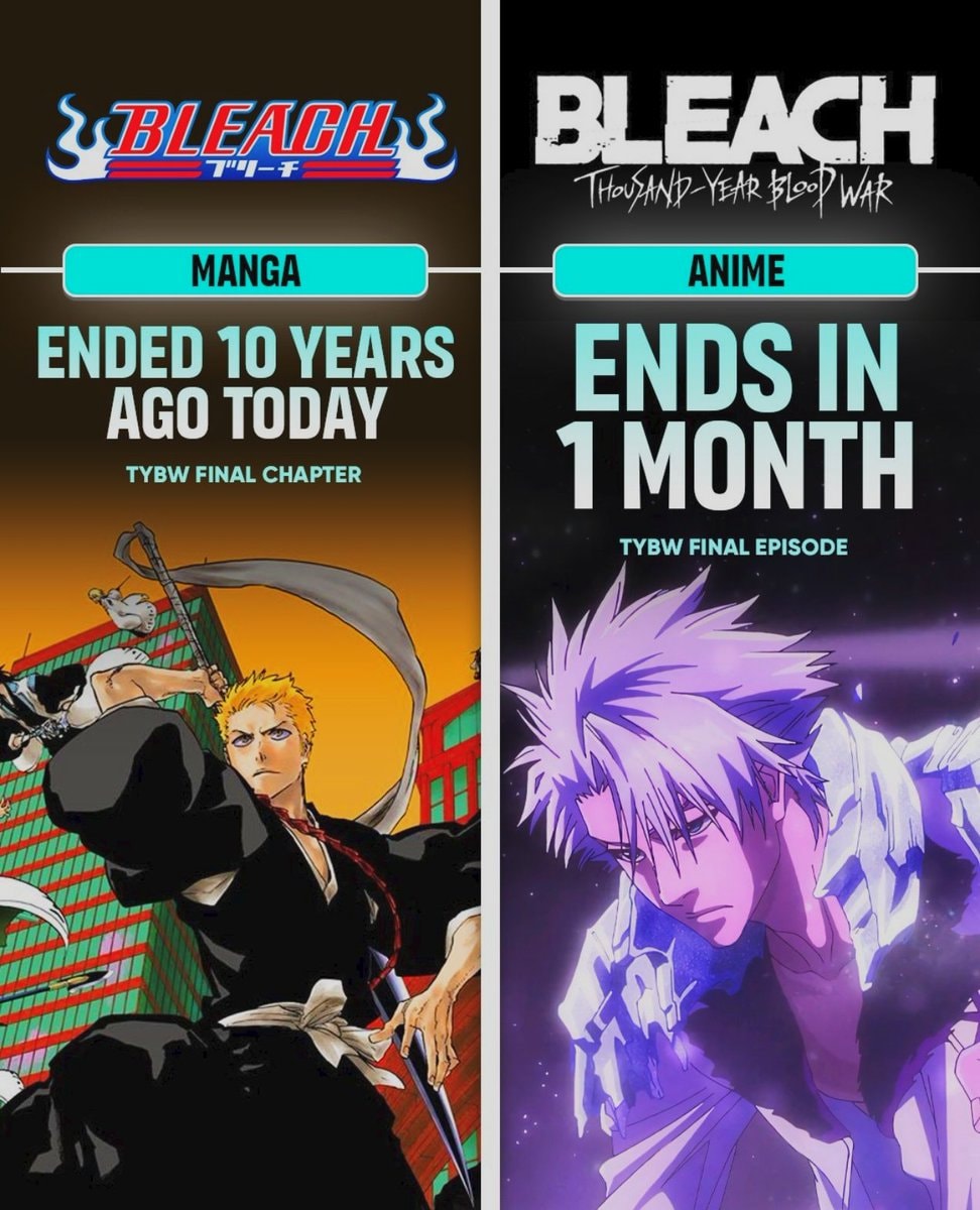 Bleach manga and anime milestones Bleach manga and anime milestones