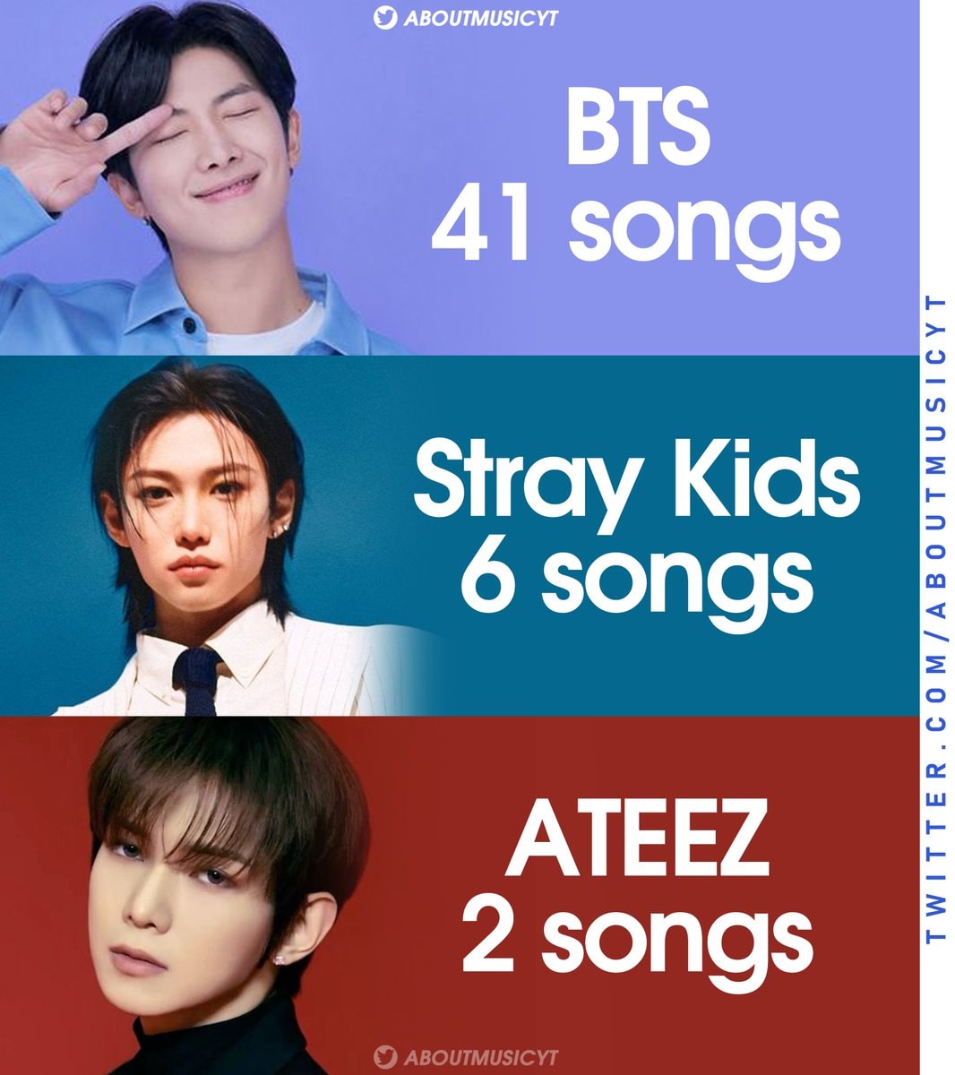 kpop boy groups billboard hot 100 ranking kpop boy groups billboard hot 100 ranking