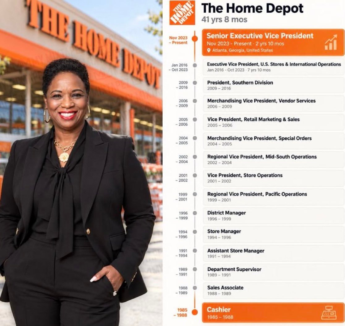 Home Depot executive salary Home Depot executive salary