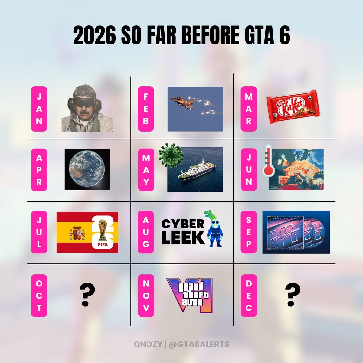2026 timeline before GTA 6 2026 timeline before GTA 6