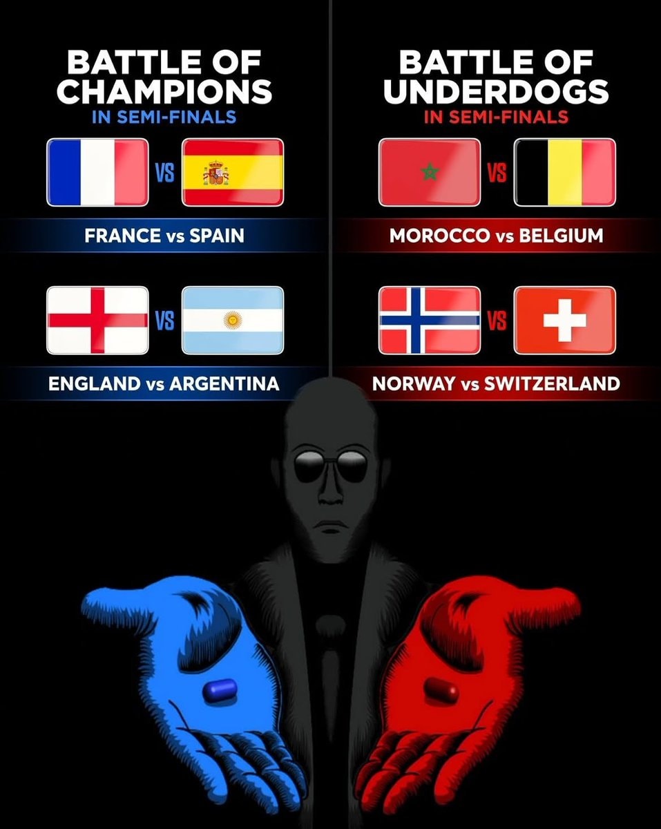World Cup semi-finals champions vs underdogs