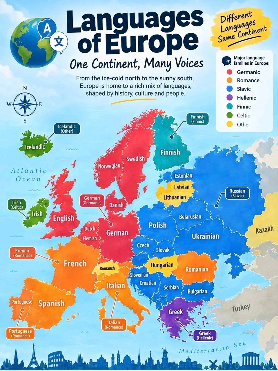Languages of Europe infographic Languages of Europe infographic