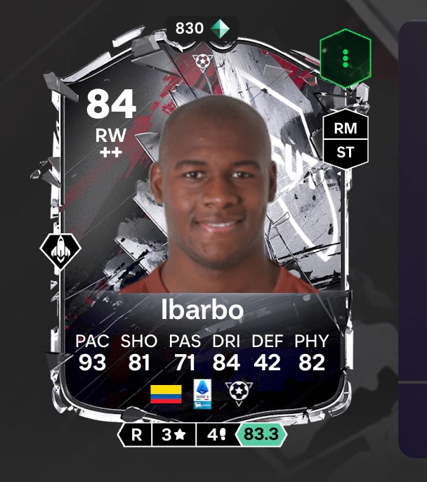 Ibarbo soccer card