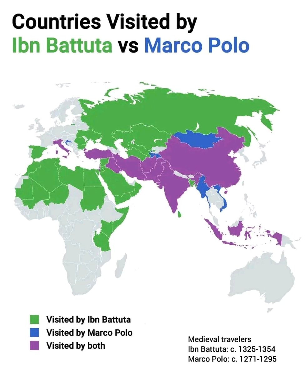 Ibn Battuta vs Marco Polo travel routes