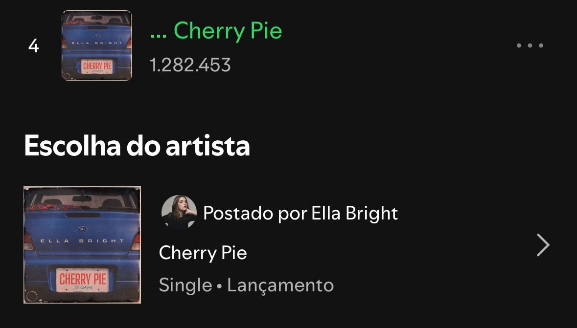 Ella Bright Cherry Pie 1M streams Ella Bright Cherry Pie 1M streams