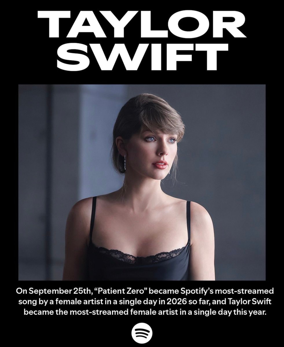 Taylor Swift Patient Zero 2026 record (photo 2 of 2)