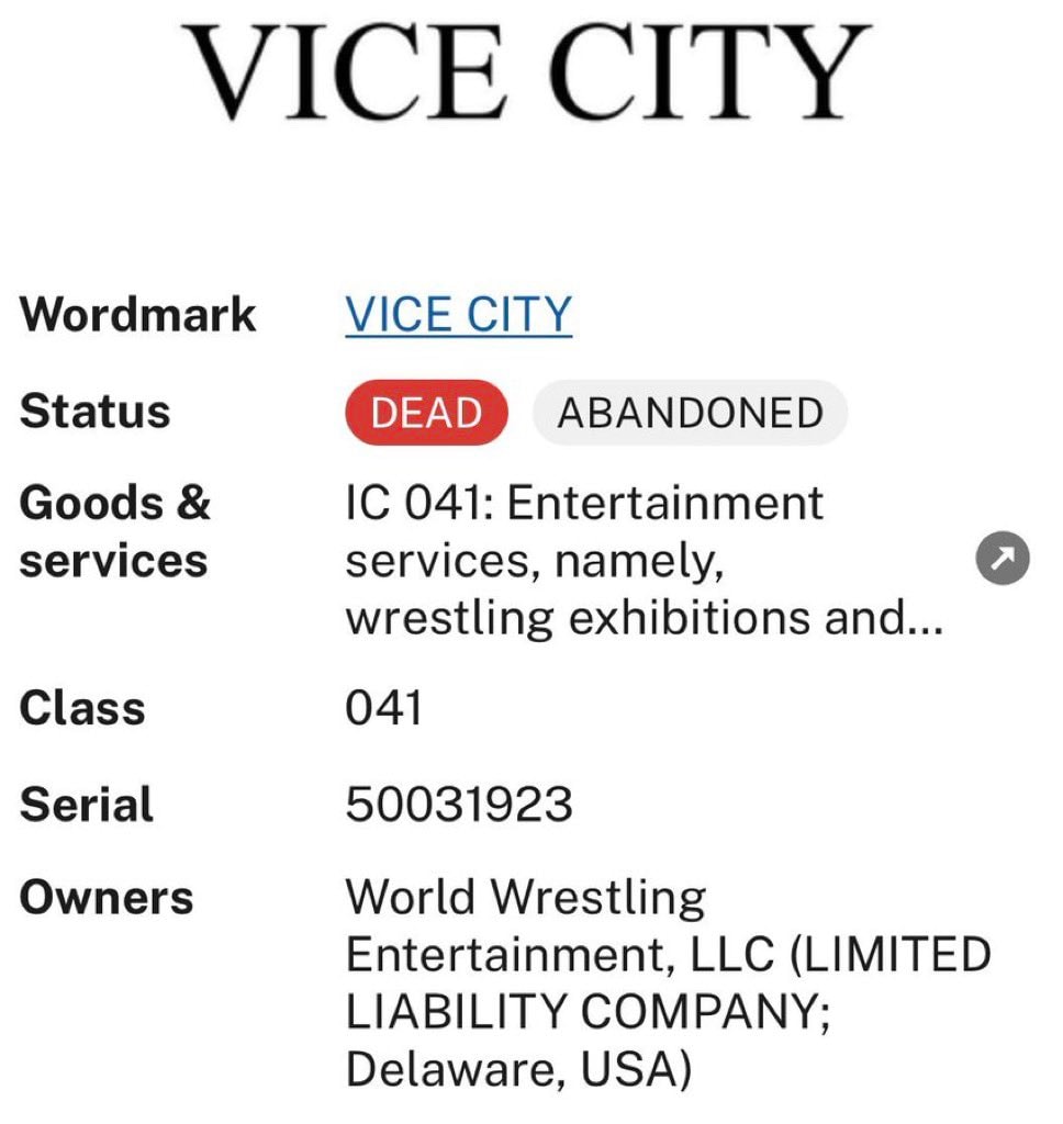 WWE Vice City trademark status