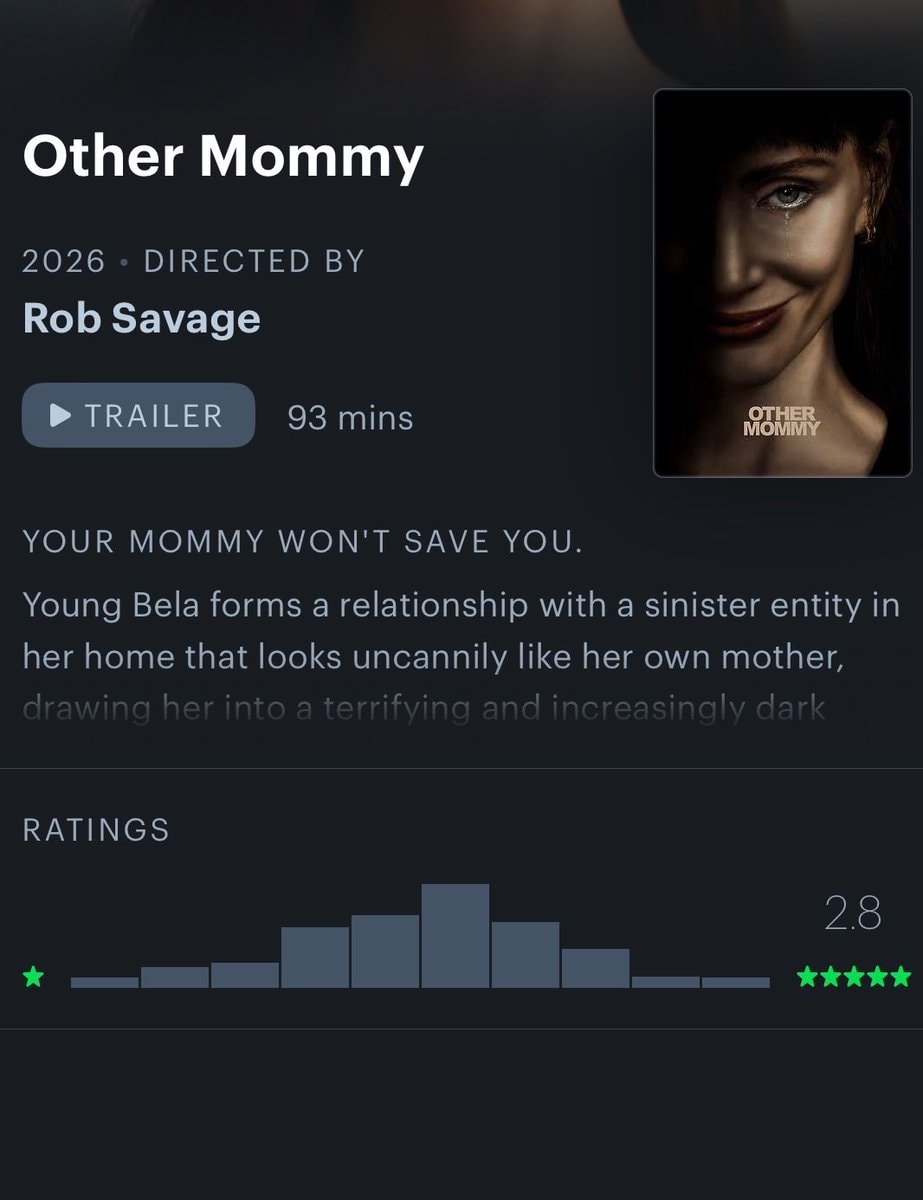 Other Mommy Letterboxd rating Other Mommy Letterboxd rating