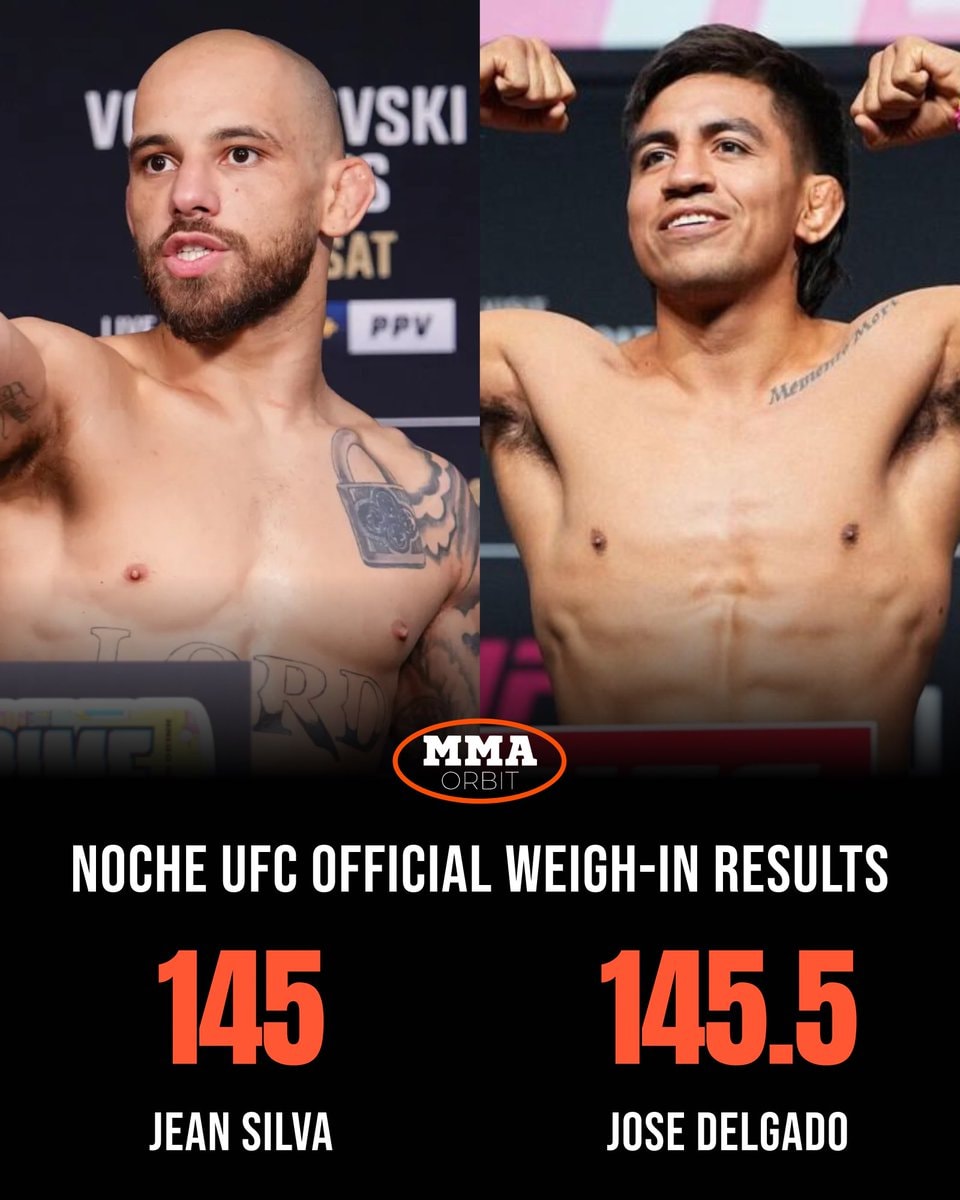 Jean Silva Jose Delgado NocheUFC weigh-in