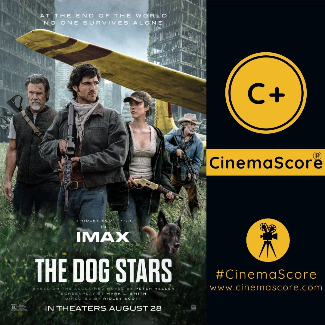 The Dog Stars box office failure The Dog Stars box office failure