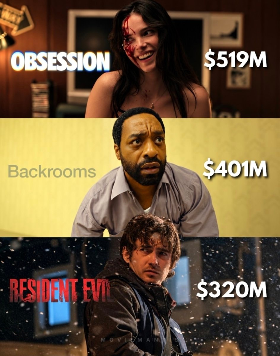 Horror box office run Horror box office run