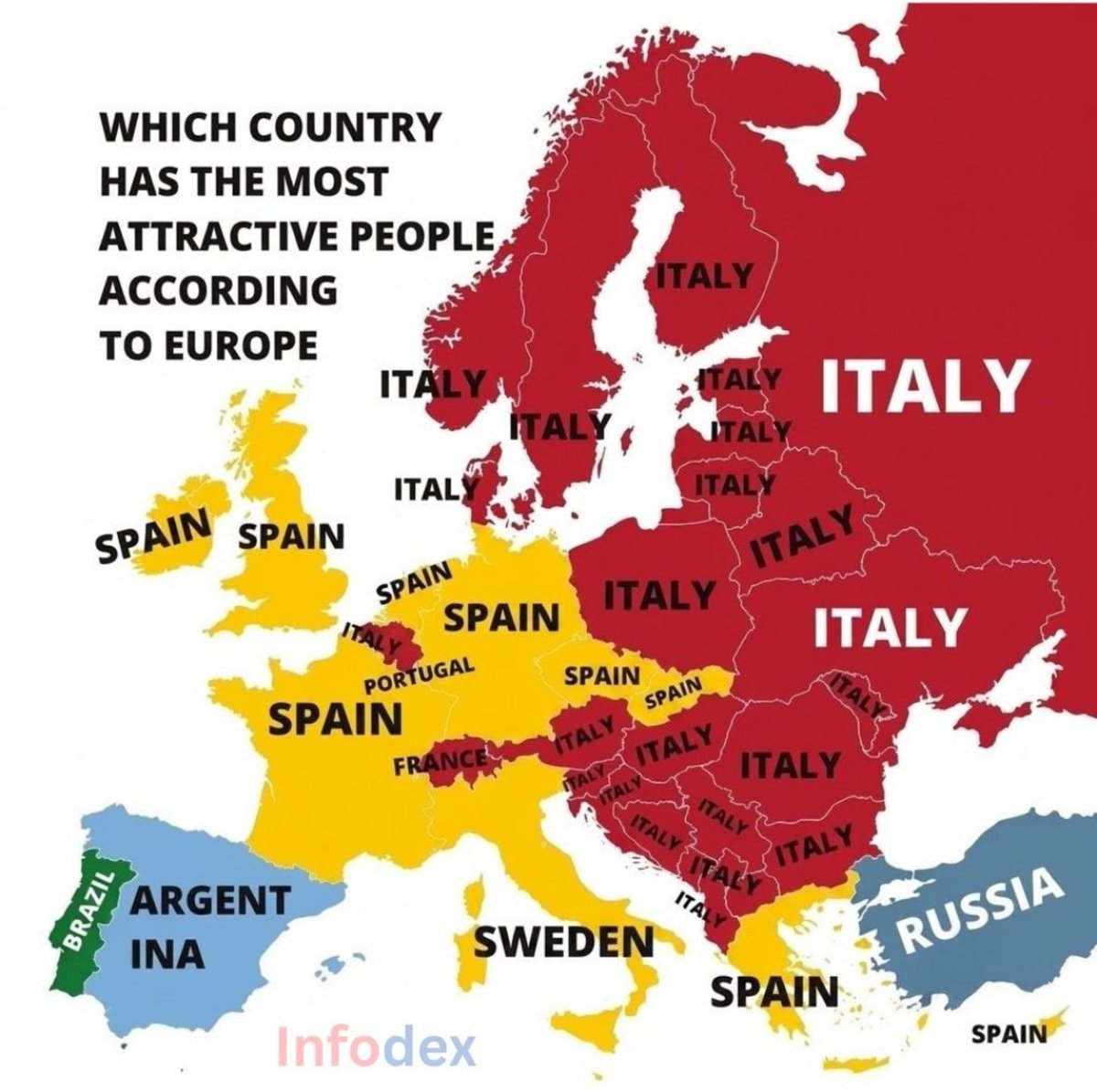 Most attractive people according to Europe