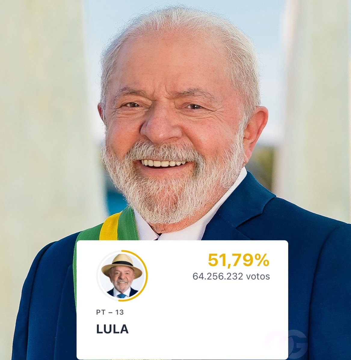 Lula re-elected Brazil president