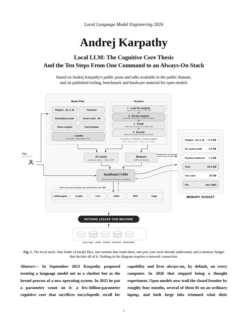 Andrej Karpathy Local Language Model Engineering 2026