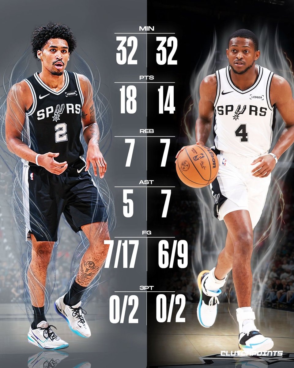 OKC vs Spurs Opening Night Results (photo 3 of 3) OKC vs Spurs Opening Night Results (photo 3 of 3)