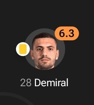Demiral Kabob AFC medal moment (photo 2 of 2)