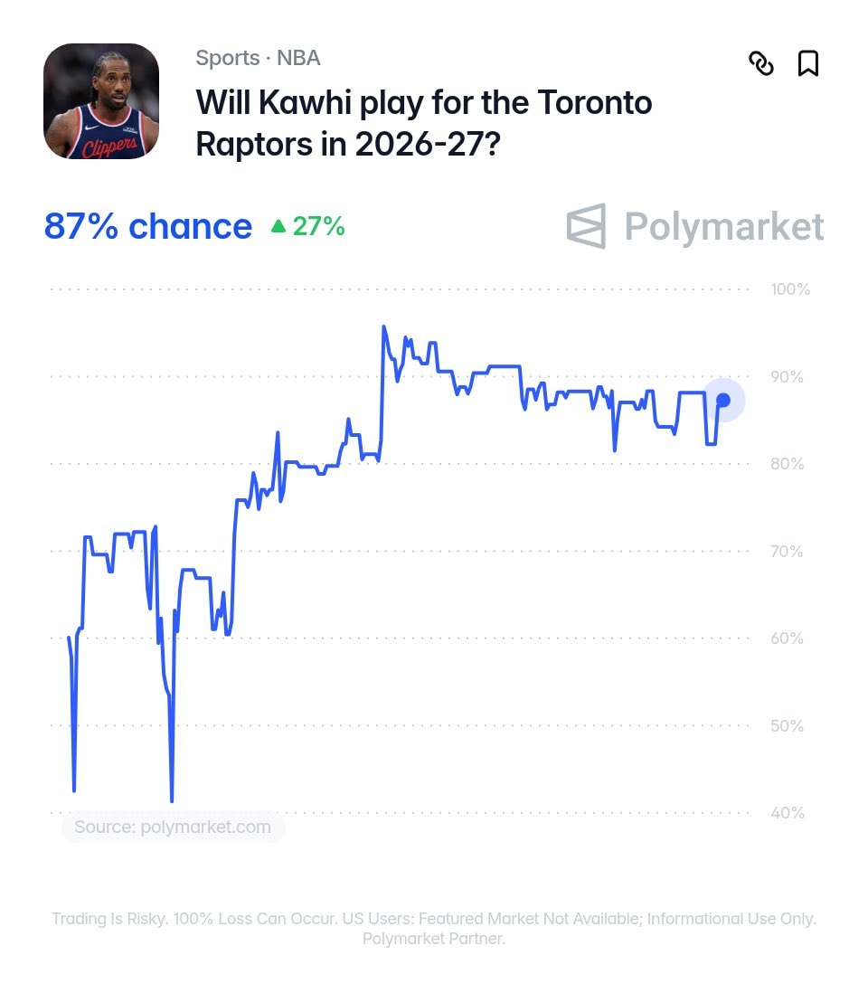 Kawhi Leonard Toronto Raptors odds (photo 2 of 2)