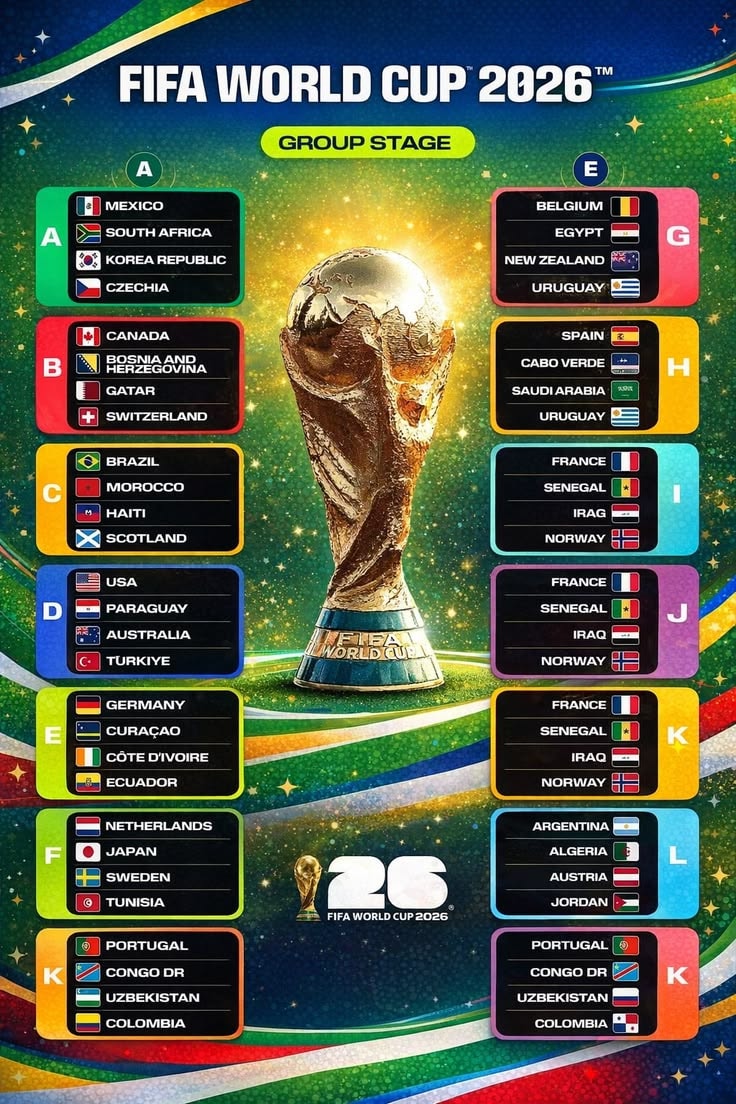 FIFA World Cup trophy 2026 (photo 2 of 2)