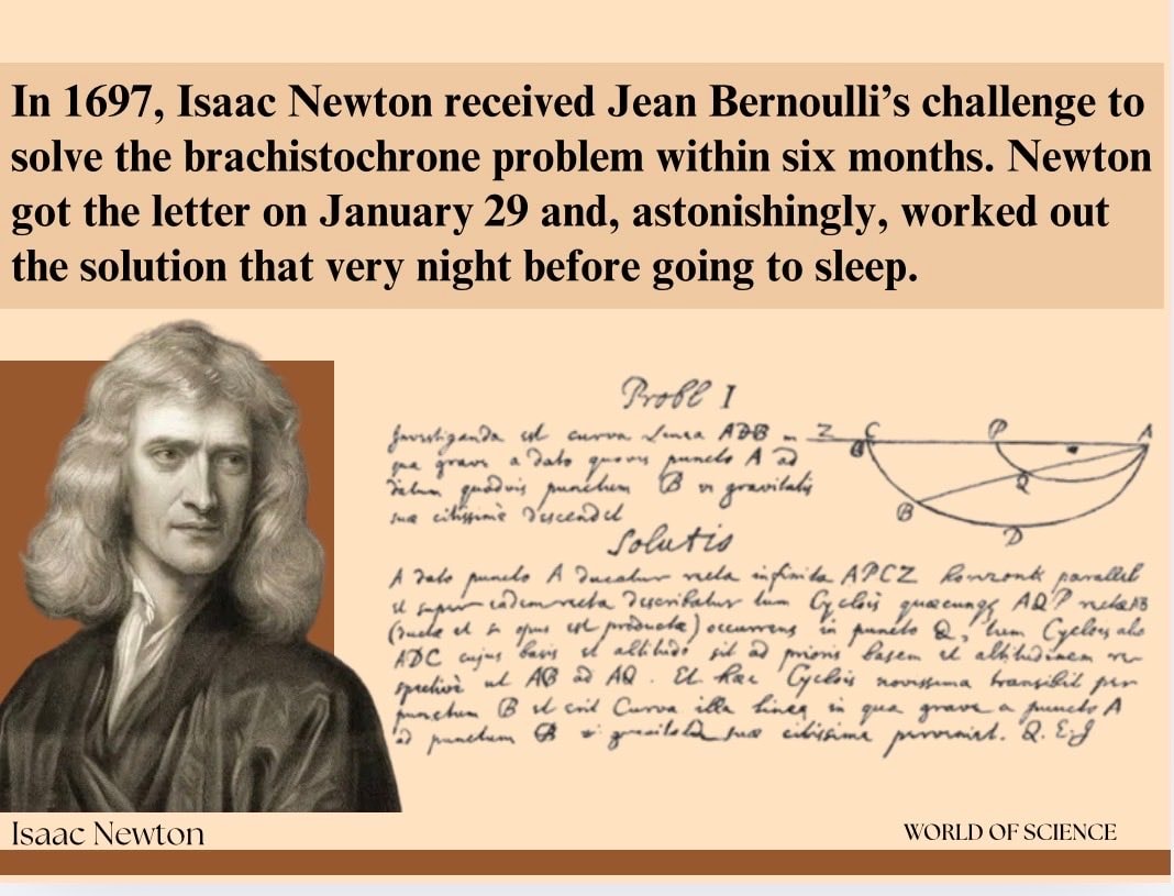 Isaac Newton brachistochrone problem