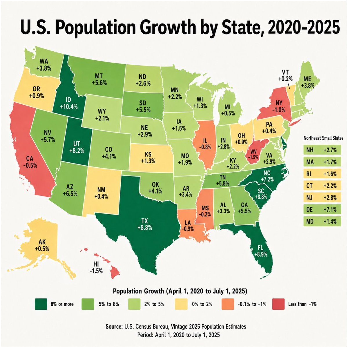 U.S. Population Growth by State 2020-2025