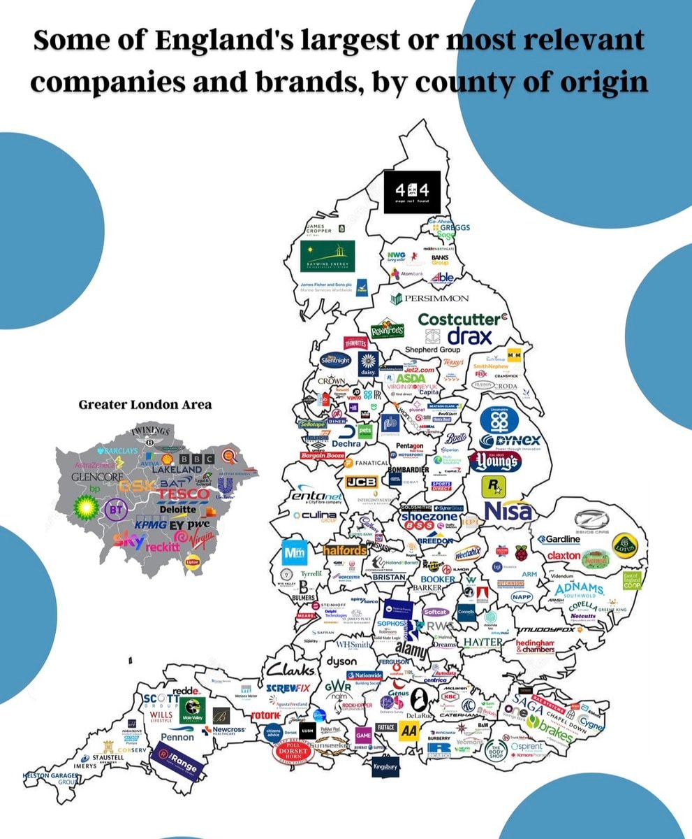 English companies by county English companies by county