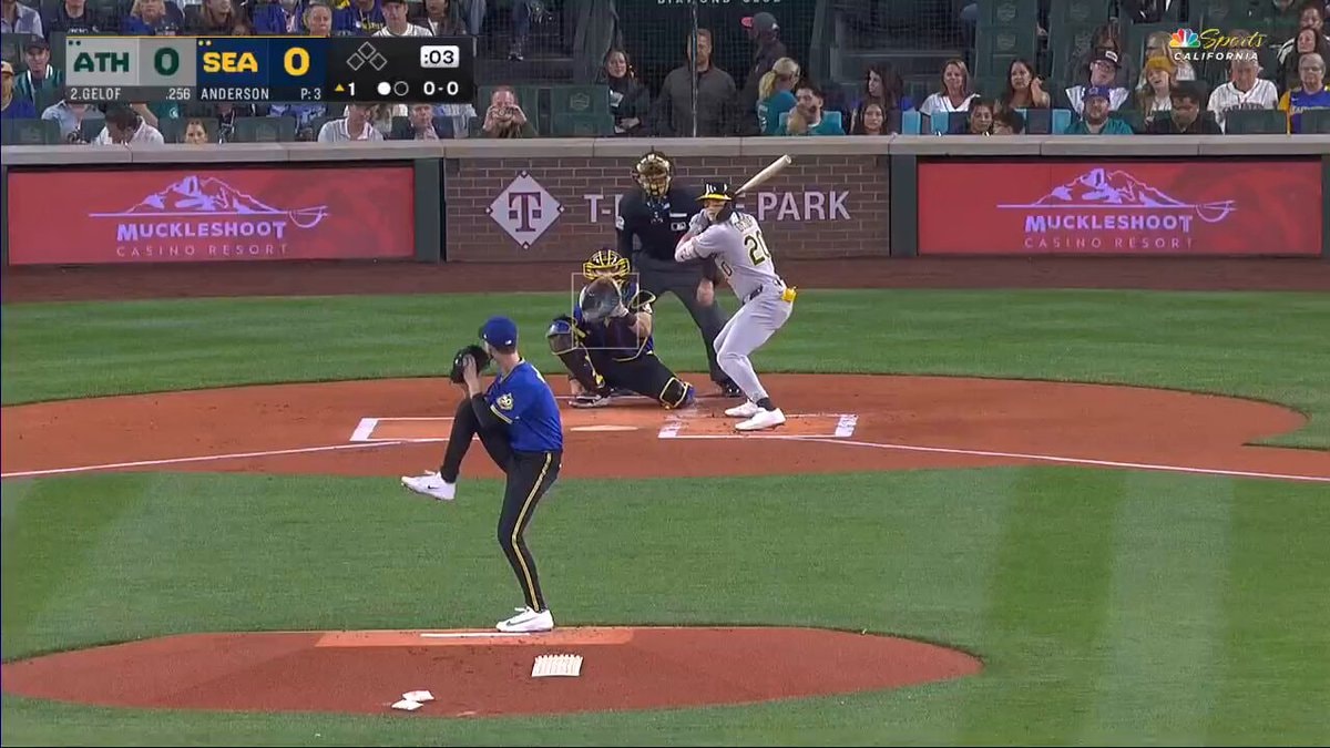 Zack Gelof home run Athletics