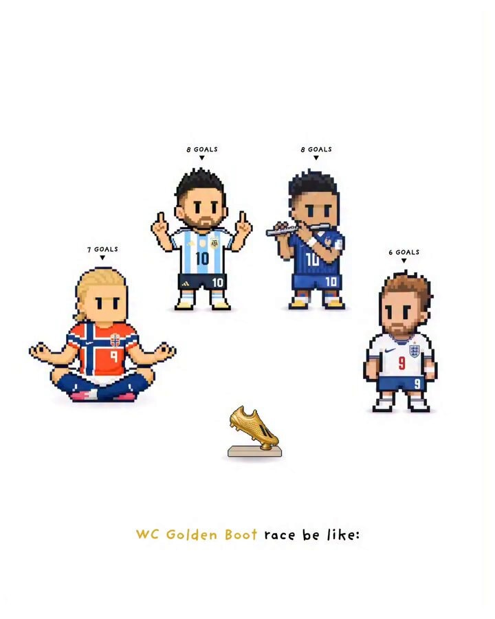 WC Golden Boot race Haaland out Bellingham in