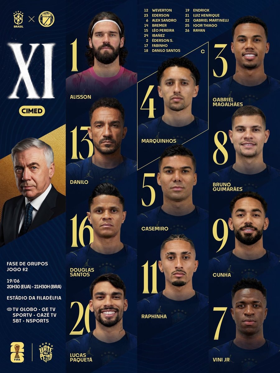 Brazil starting XI Copa América vs Colombia